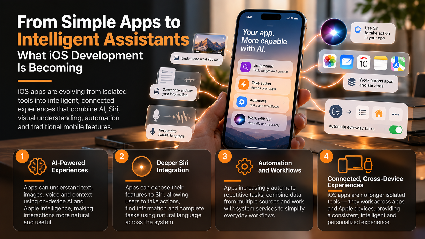 iOS development