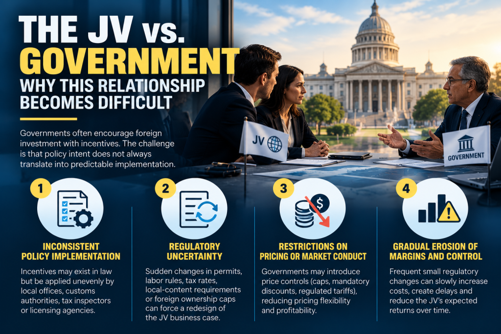 Joint venture partners discussing regulatory risk and government policy challenges