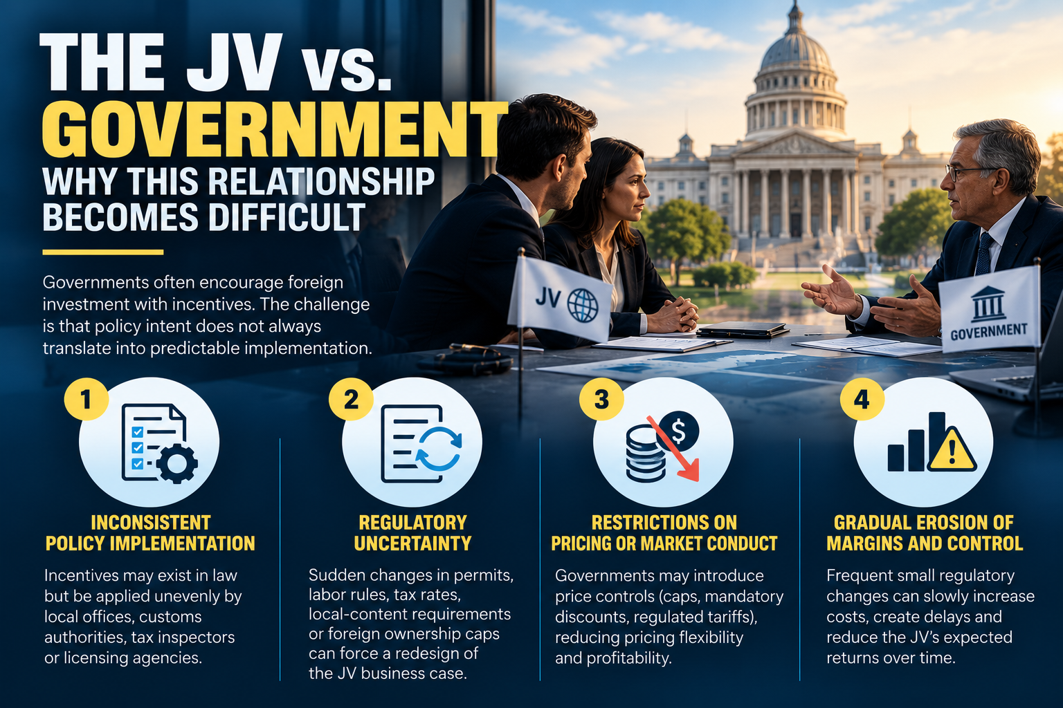 Joint Ventures vs. Government