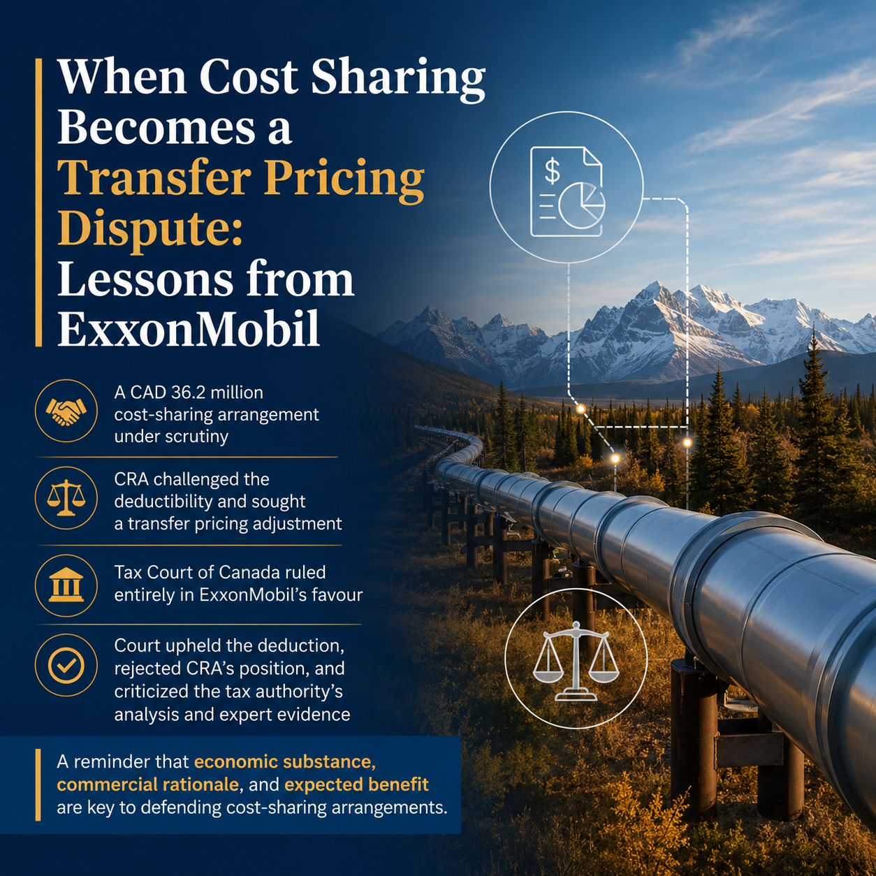 Transfer Pricing Disputes