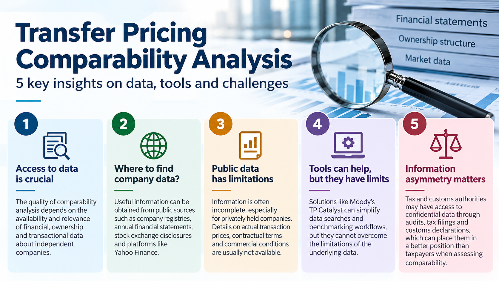 Transfer Pricing Comparability Analysis, where to find reliable financial data, the limitations of benchmarking tools